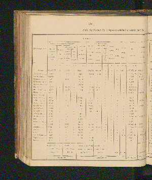 Vorschaubild Seite 194