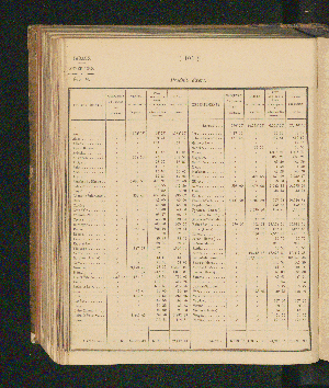 Vorschaubild Seite 104