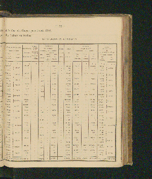 Vorschaubild Seite 133