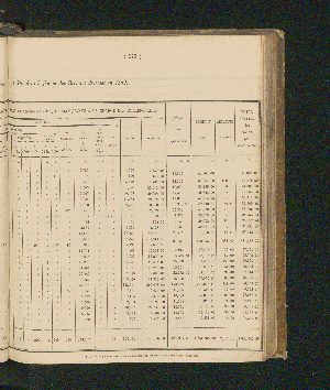 Vorschaubild Seite 173