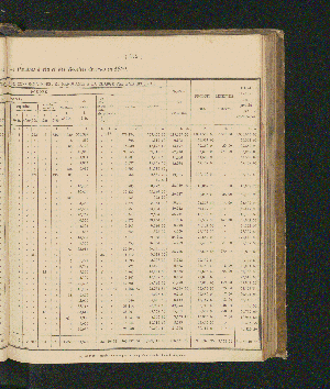 Vorschaubild Seite 175