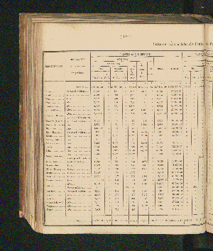 Vorschaubild Seite 176