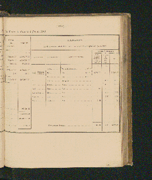 Vorschaubild Seite 179