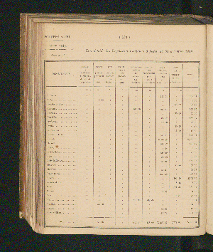 Vorschaubild Seite 184