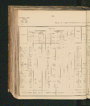 Vorschaubild Seite 186