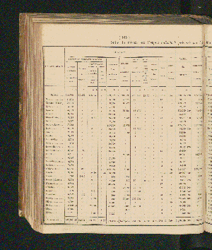 Vorschaubild Seite 188