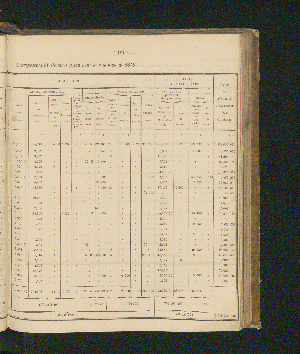 Vorschaubild Seite 191