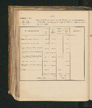 Vorschaubild Seite 192