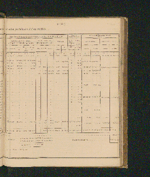 Vorschaubild Seite 125