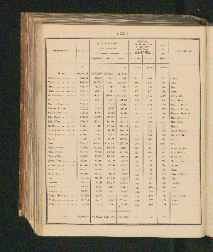 Vorschaubild Seite 130