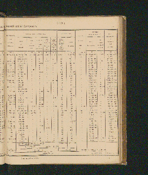 Vorschaubild Seite 145