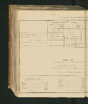 Vorschaubild Seite 178