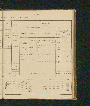 Vorschaubild Seite 179