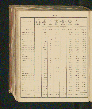 Vorschaubild Seite 182