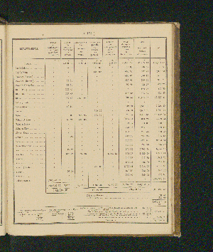 Vorschaubild Seite 183