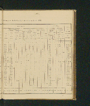 Vorschaubild Seite 187