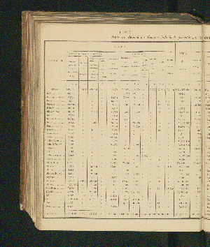 Vorschaubild Seite 188