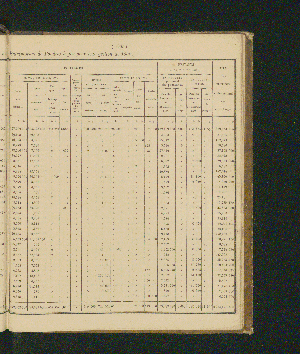 Vorschaubild Seite 189