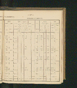 Vorschaubild Seite 117