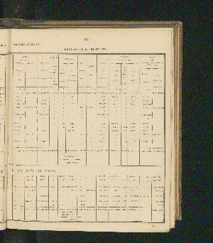 Vorschaubild Seite 123