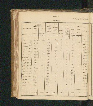 Vorschaubild Seite 124