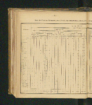 Vorschaubild Seite 114