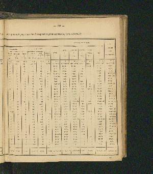 Vorschaubild Seite 115