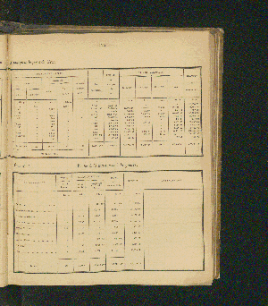 Vorschaubild Seite 125