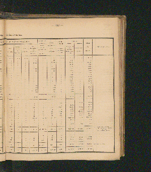 Vorschaubild Seite 127