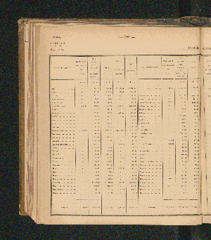 Vorschaubild Seite 128