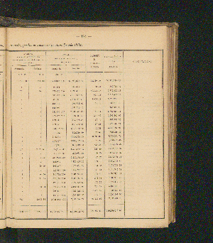 Vorschaubild Seite 133