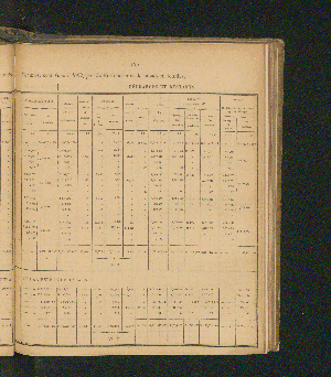 Vorschaubild Seite 125