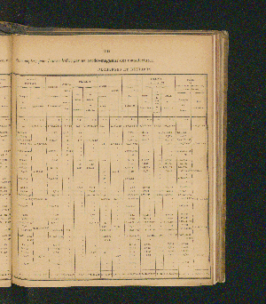 Vorschaubild Seite 131