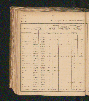 Vorschaubild Seite 110