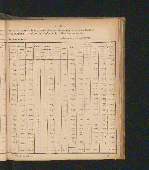 Vorschaubild Seite 121