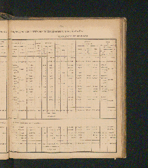 Vorschaubild Seite 125