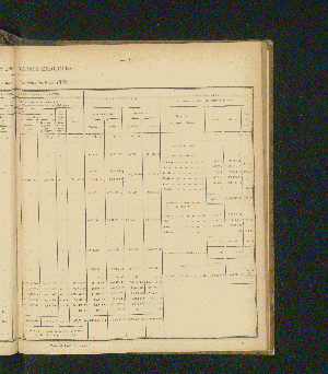 Vorschaubild Seite 81