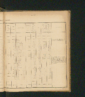 Vorschaubild Seite 107