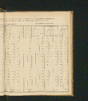 Vorschaubild Seite 119