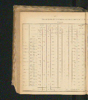 Vorschaubild Seite 120