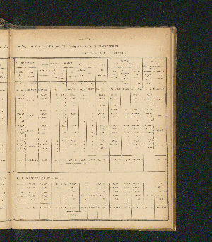 Vorschaubild Seite 123