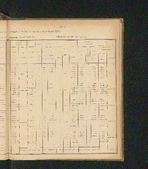 Vorschaubild Seite 125