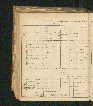 Vorschaubild Seite 130