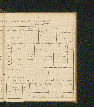 Vorschaubild Seite 131