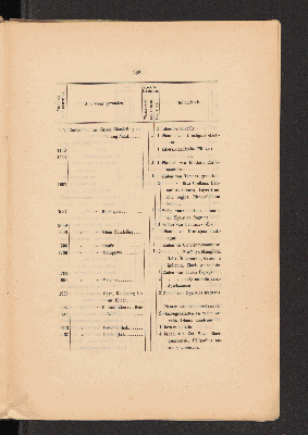 Vorschaubild Seite 189