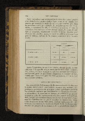 Vorschaubild Seite 604