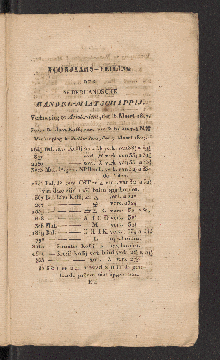 Vorschaubild von [April 1827]