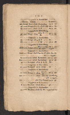 Vorschaubild von [April 1827]