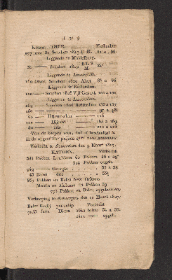 Vorschaubild von [April 1827]
