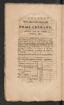 Vorschaubild von [April 1827]